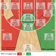 Image for article titled How Long Can The Sixers Experiment With Markelle Fultz?